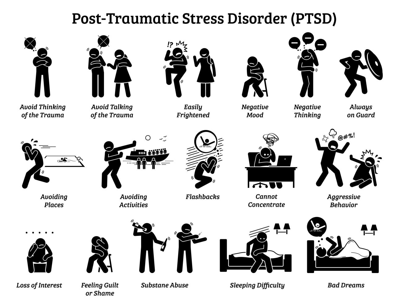 PTSD (Post-Traumatic Stress Disorder) - Why dont we talk about it more?
